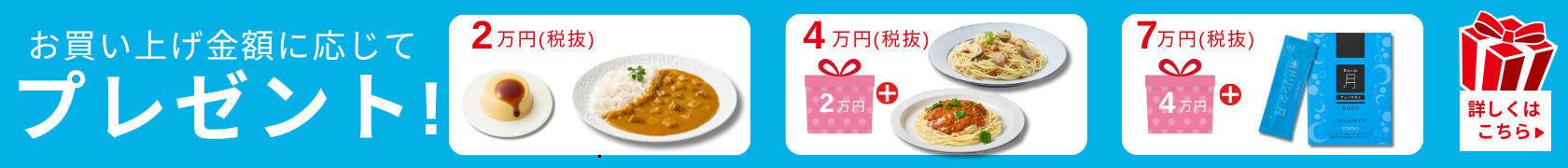 SONOKOの日プレゼント
