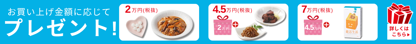 SONOKOの日プレゼント