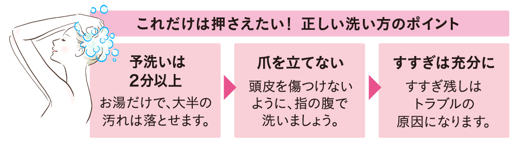 これだけは押さえたい!正しい洗い方のポイント