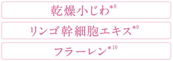 乾燥小じわ リンゴ幹細胞エキス フラーレン