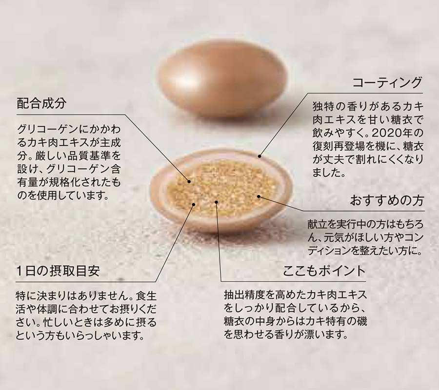 TOKINO G.Gイメージ画像