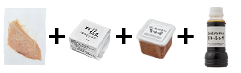 材料