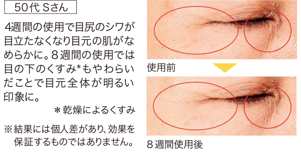 8週間使用後