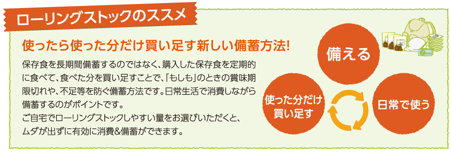 ローリングスロックのすすめ