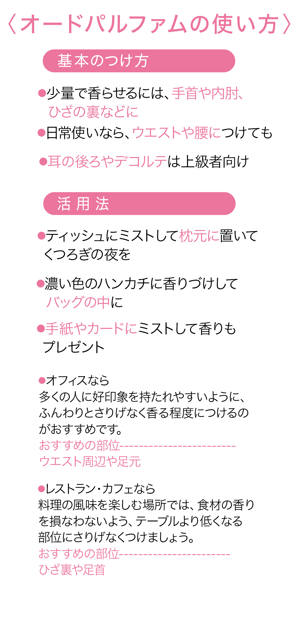 〈オードパルファムの使い方〉