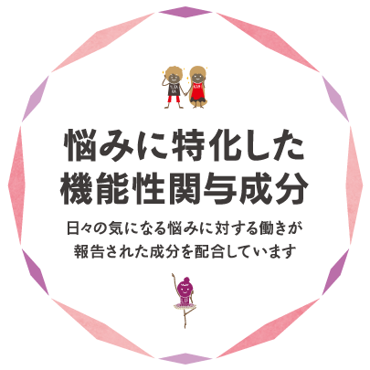 悩みに特化した機能性関与成分