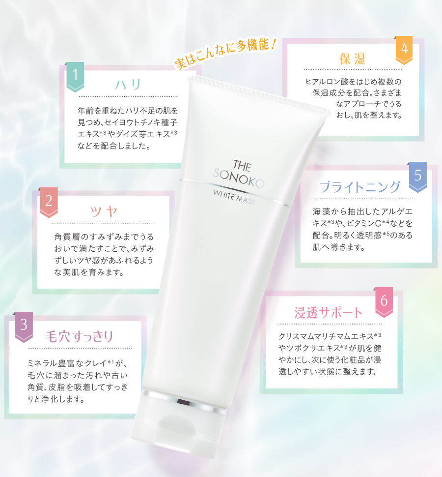 実はこんなに多機能!