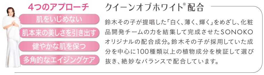 クイーンオブホワイトⓇ配合