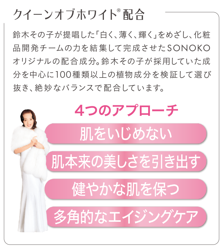 クイーンオブホワイトⓇ配合