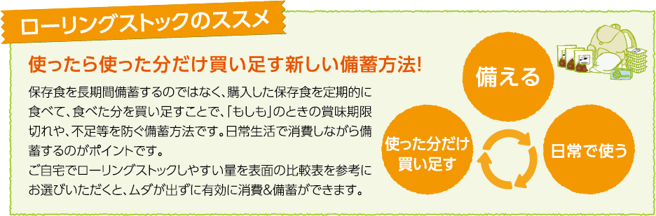 ローリングストックのすすめ