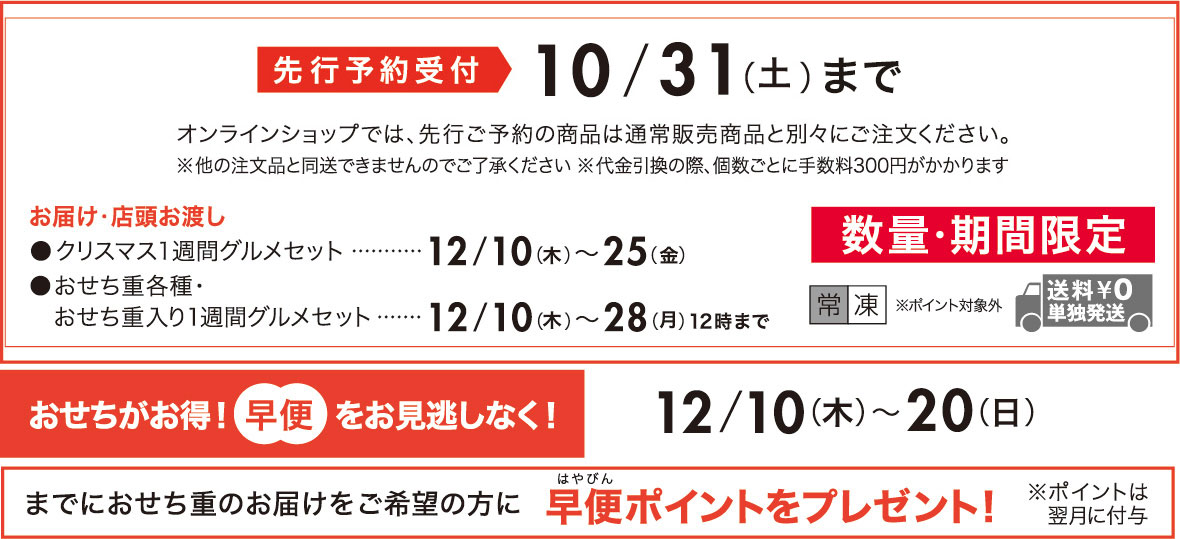 日付け