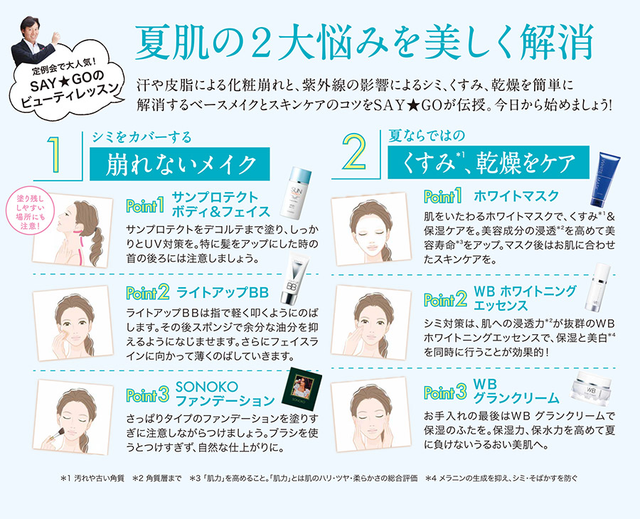 夏肌の2大悩みを美しく解消