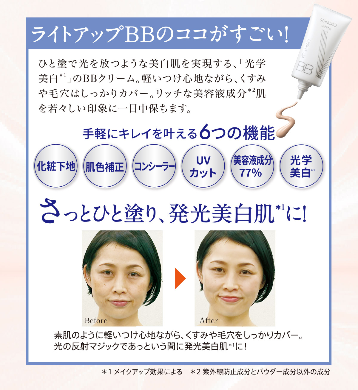 UVスキンプロテクター
