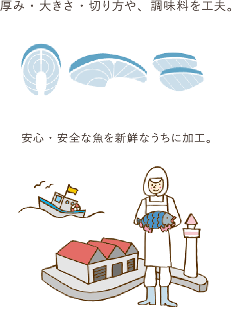 SONOKOのこだわり 魚製品 | SONOKO オンラインショップ