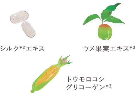 必要なものを与える