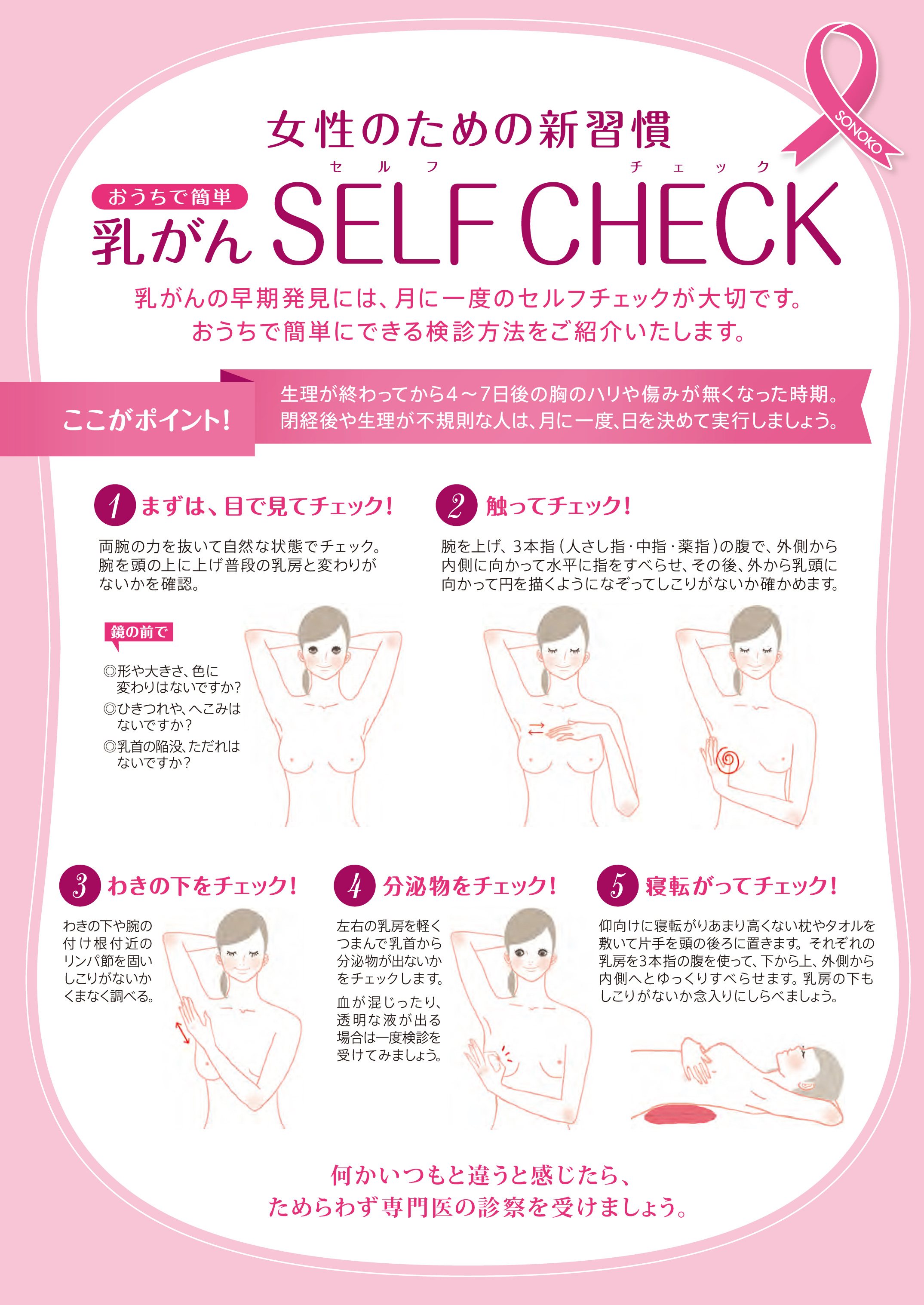 おうちで簡単 乳がんセルフチェック