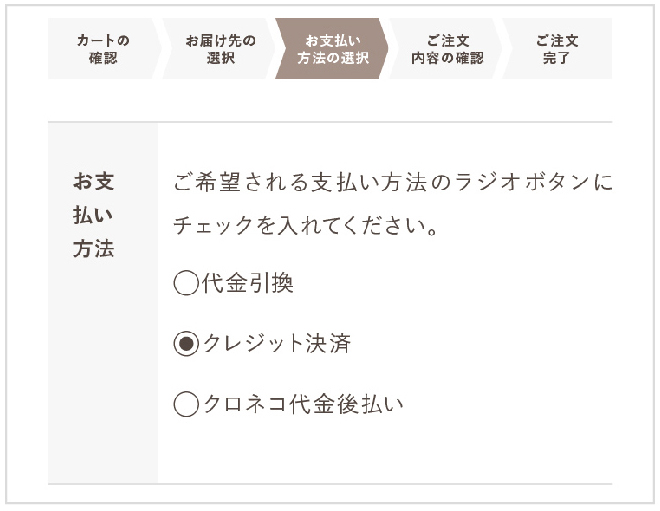 クレジット決済、代金引換のいずれかをご指定ください。